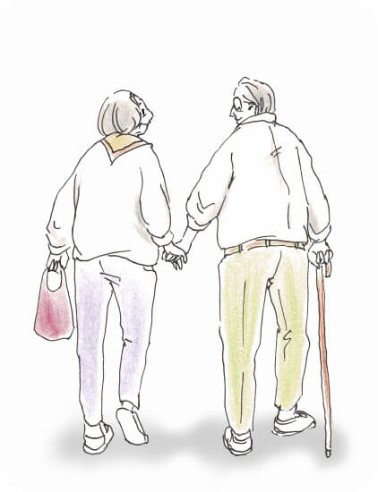 CONCEPT