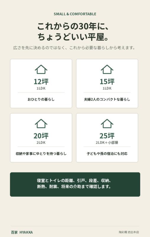 12坪から25坪の平屋
