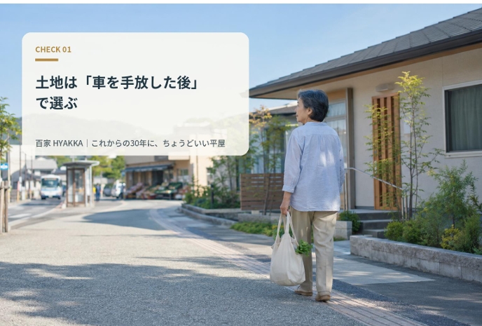 土地