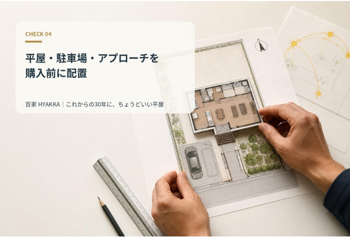 平屋